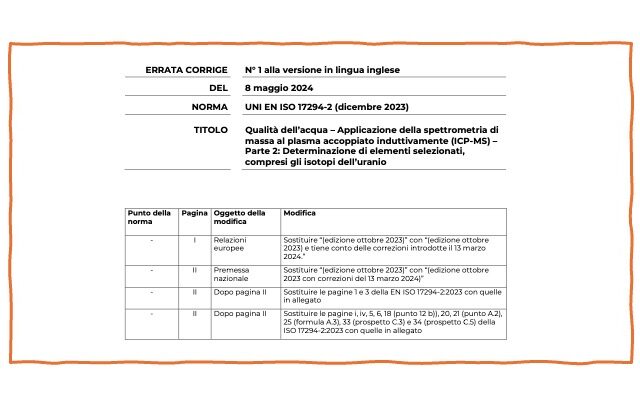 EC 1-2024 UNI EN ISO 17294-2:2023
