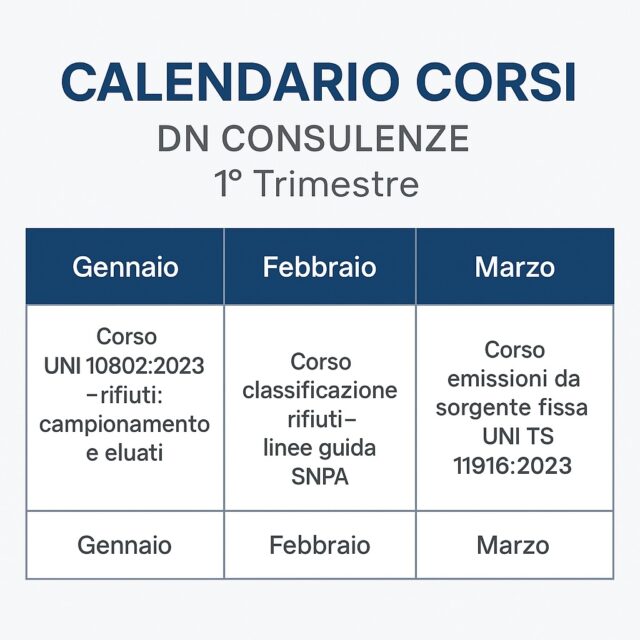 Calendario CORSI del Primo Trimestre 2026